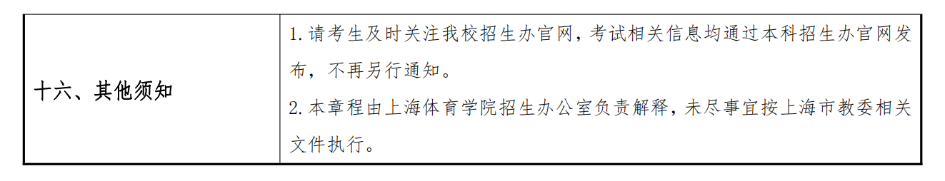 上海体育学院2023 上海市普通高校“专升本”招生章程